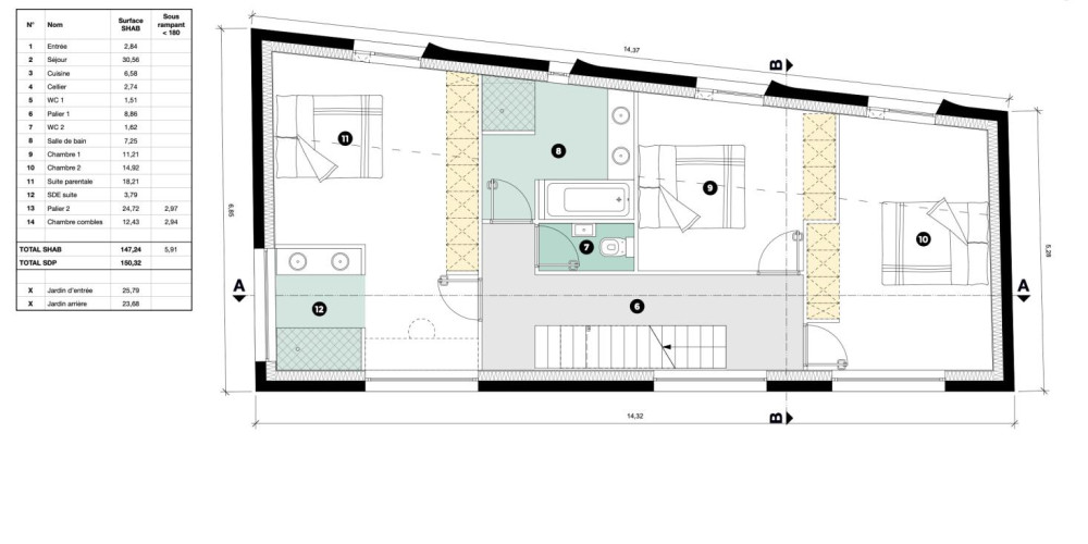 terrain à LE BOUSCAT (33110)