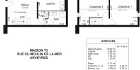 maison à ARVEYRES (33500)