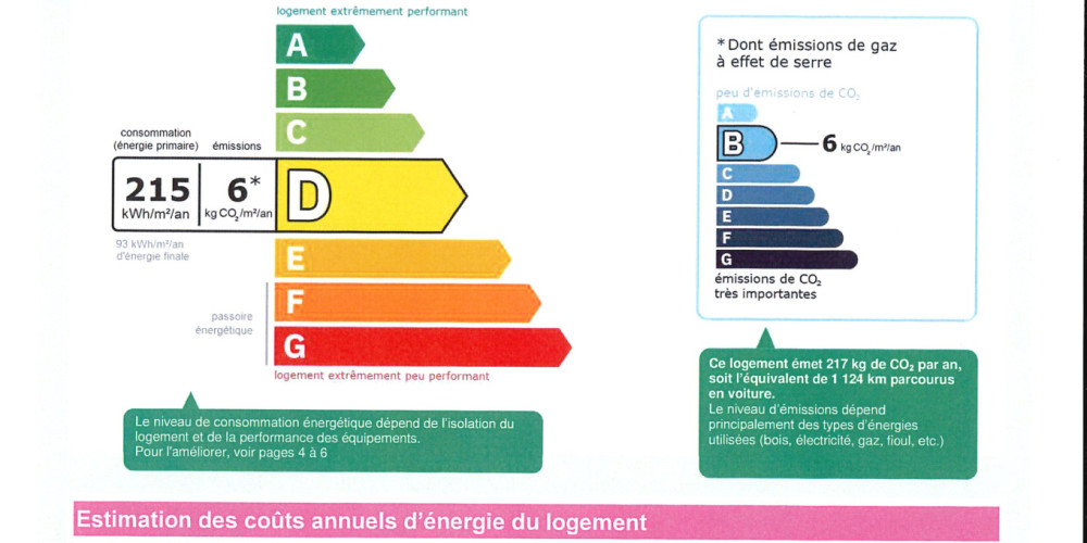 appartement à TALENCE (33400)
